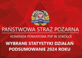 Sokólscy strażacy podsumowali 2024 rok.