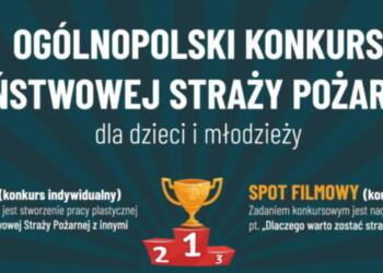 Ogólnopolskie Konkursy Państwowej Straży Pożarnej 2025!