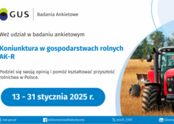 Informacje dotyczące badania koniunktury w gospodarstwach rolnych styczeń 2025.