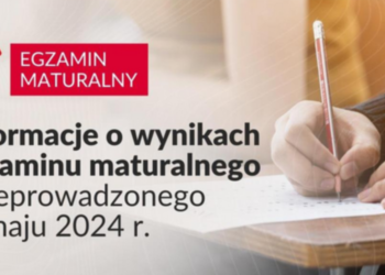 Centralna Komisja Egzaminacyjna ogłosiła wstepne wyniki matur 2024